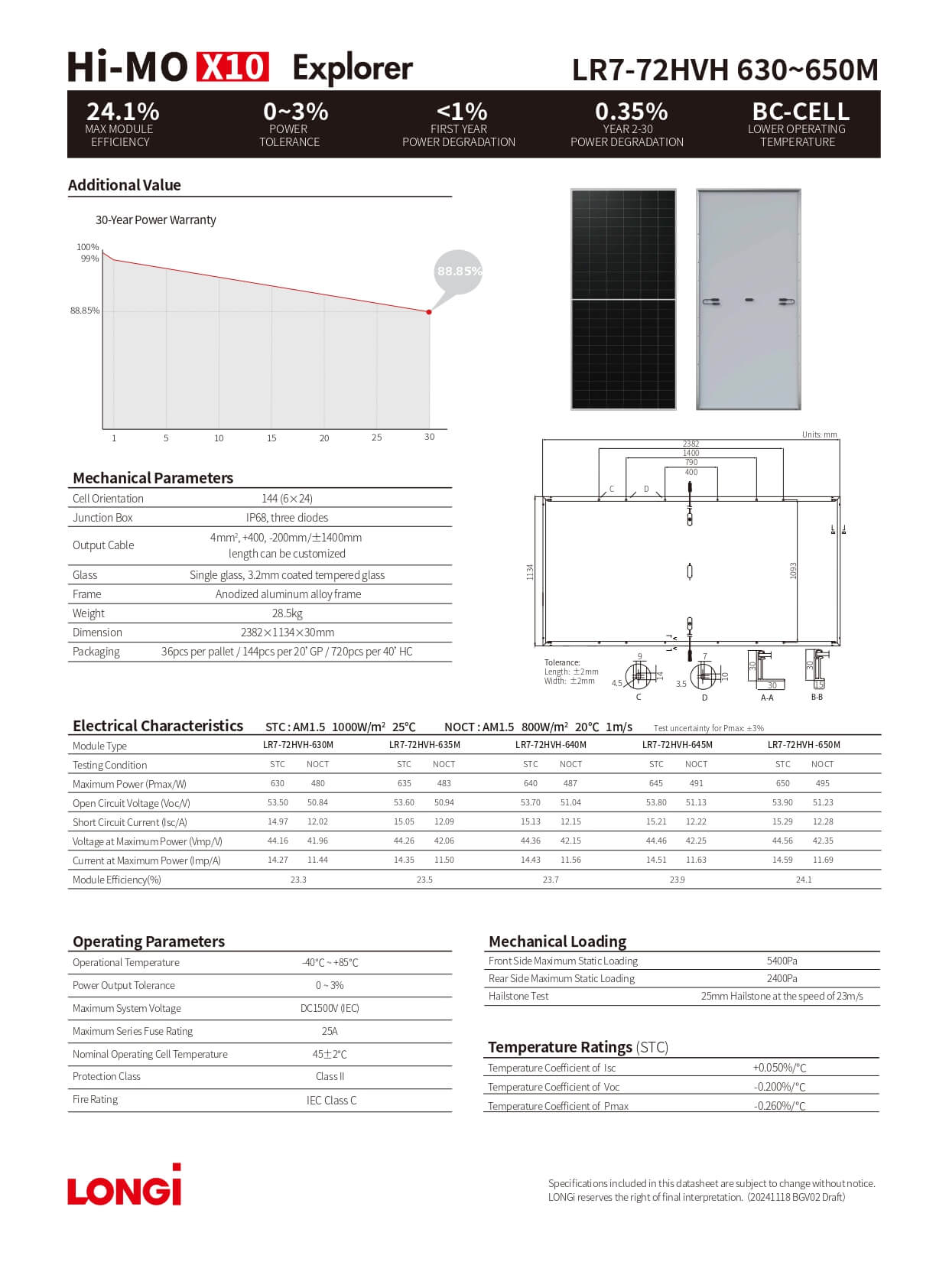 Datasheet pin năng lượng mặt trời Hi-MO X10 650W
