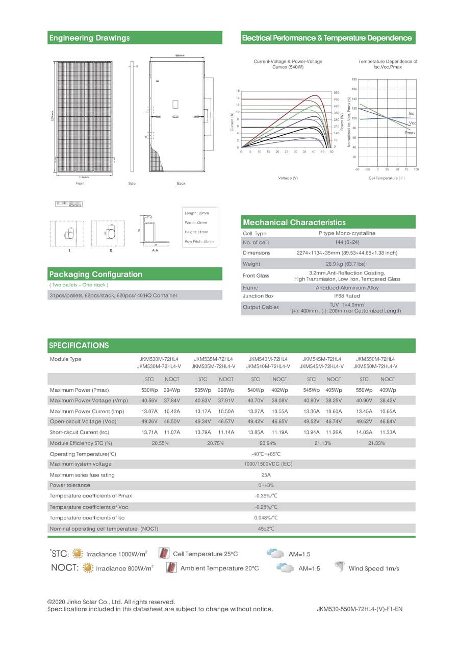 datasheet-pin-jinko-535w datasheet-pin-jinko-535w
