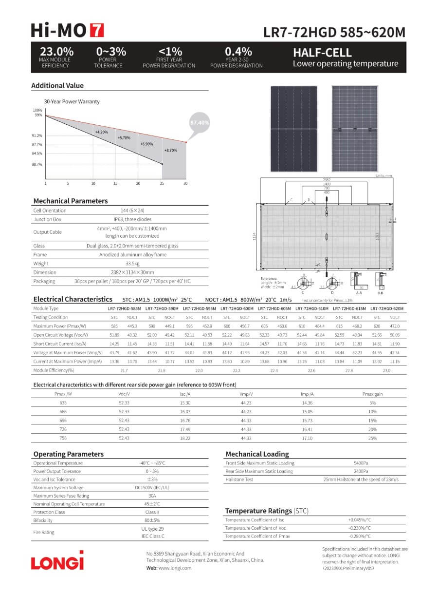Datasheet LONGI Hi-MO 7