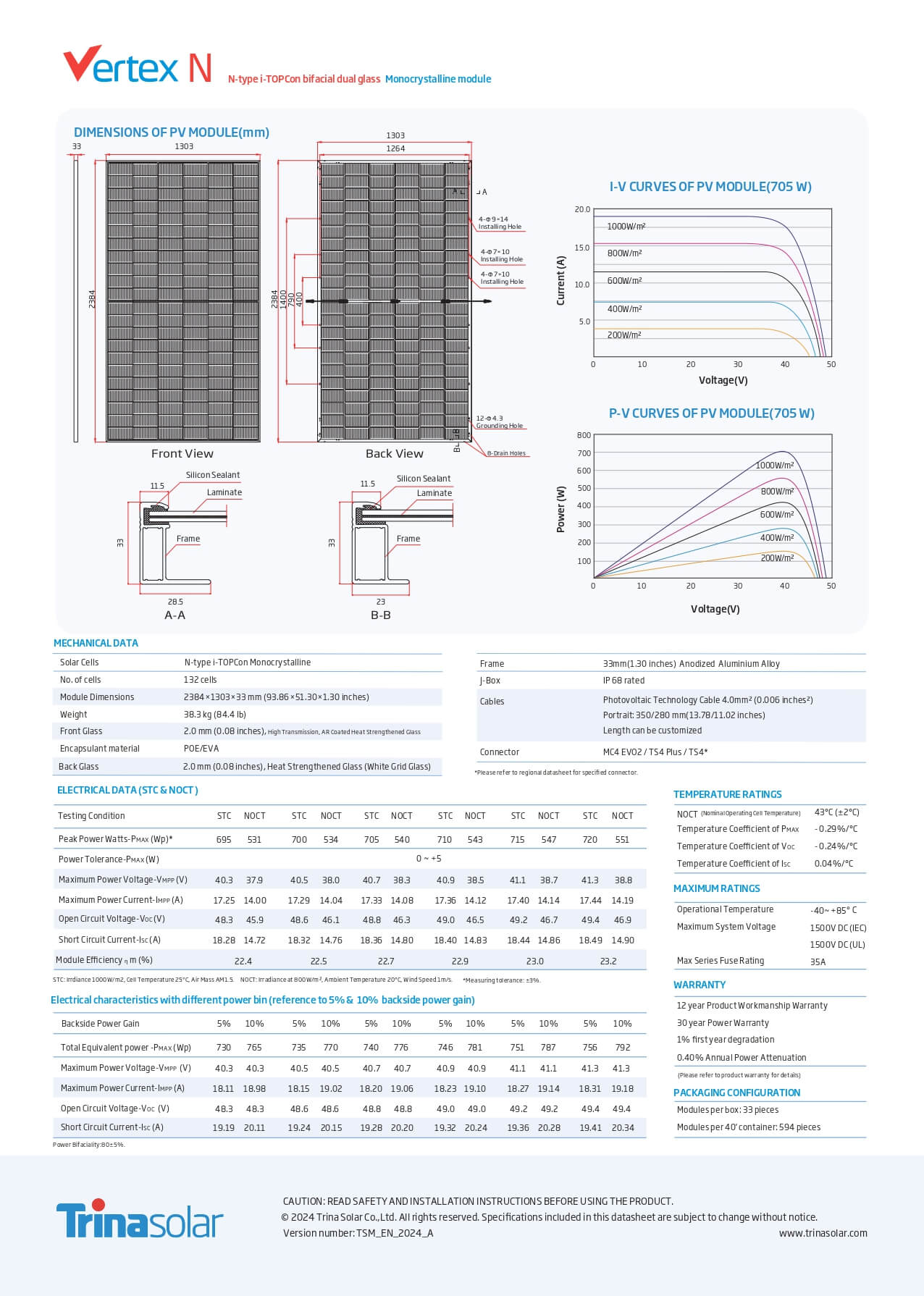 Datasheet Trina 720W
