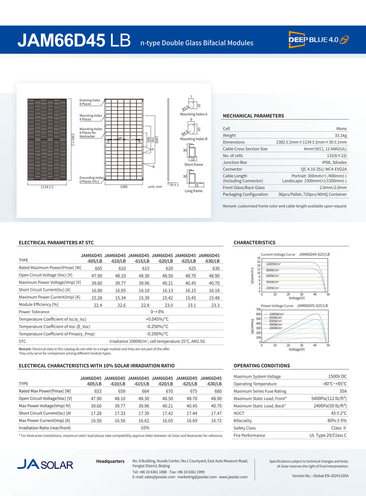 Datasheet tấm pin JA 620W - 625W