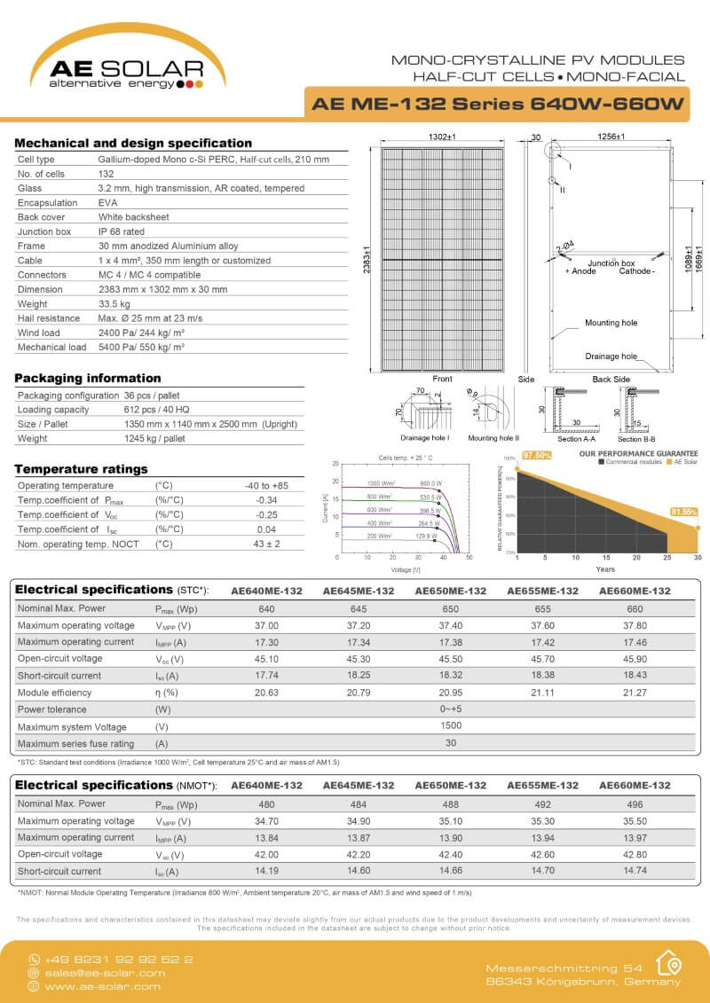 Datasheet Pin AE 650W
